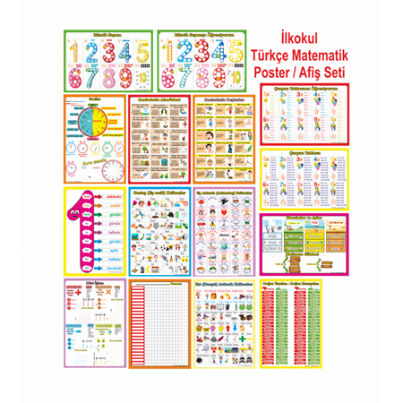 İlkokul Türkçe Matematik Poster / Afiş Seti